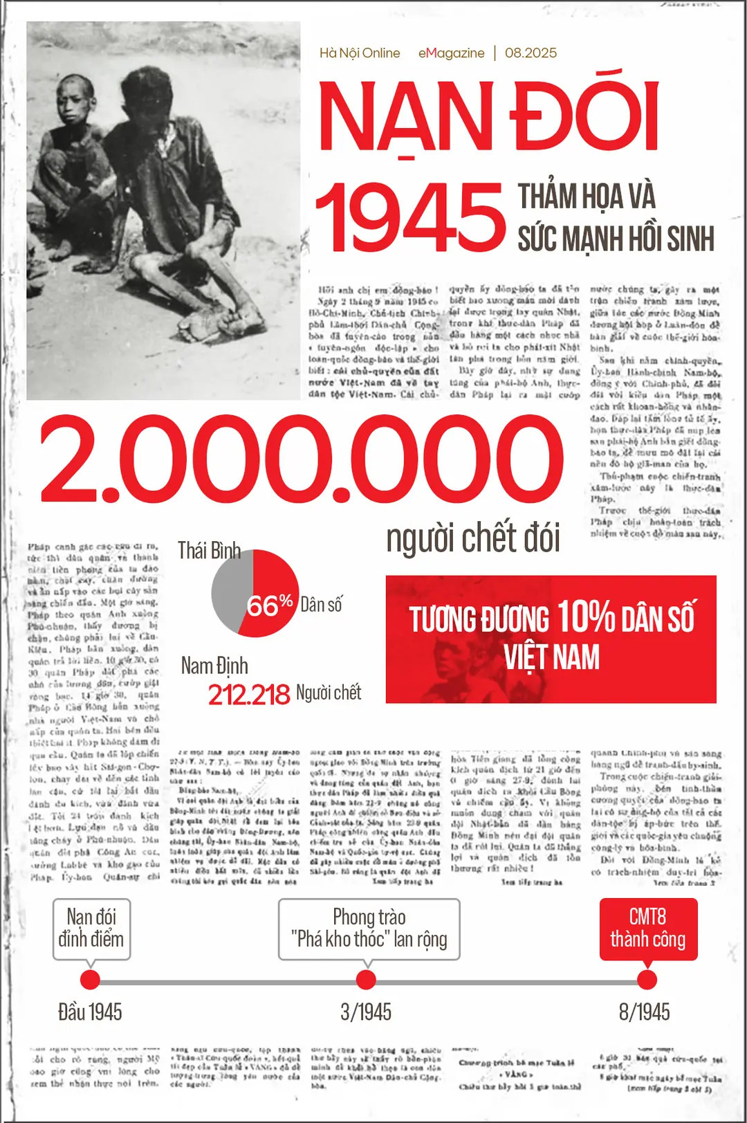 Đài PTTH Hà Nội